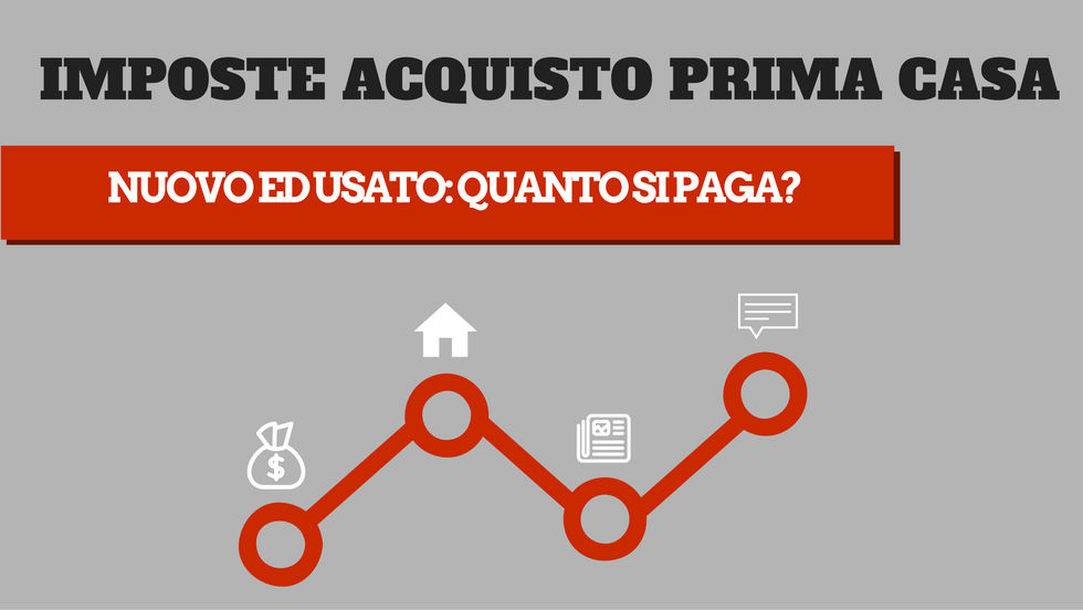 Parcella notaio acquisto prima casa. excellent la giungla in ... Compenso notaio acquisto prima casa