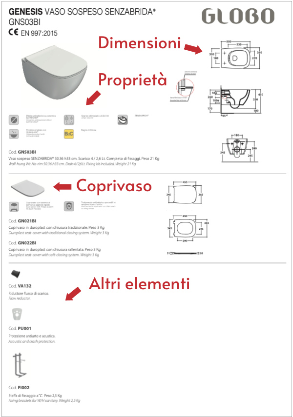 scheda tecnica sanitario sospeso