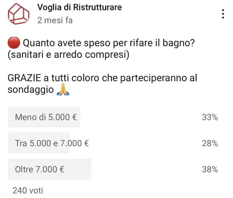 sondaggio Voglia di Ristrutturare